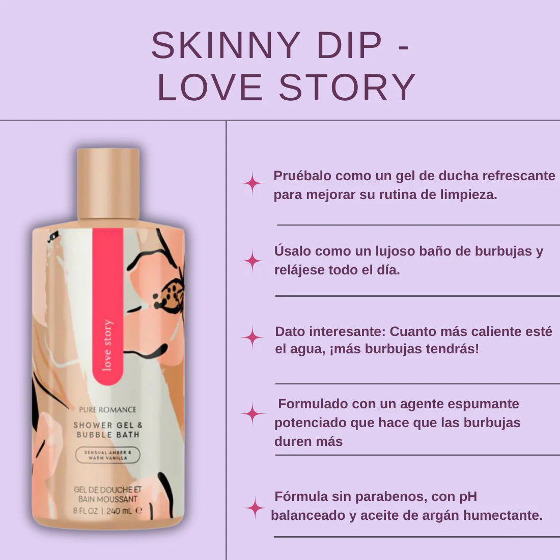 Shower Gel